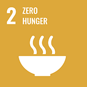 United Nations’ sustainable development goal number 2: Zero hunger