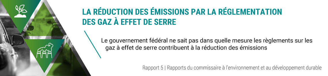 Rapport 5 — La réduction des émissions par la réglementation des gaz à effet de serre — Environnement et Changement climatique Canada