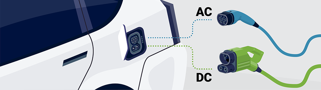 An alternating current, or AC, charging port and a direct current, or DC, charging port, ready to be plugged into a zero-emission vehicle