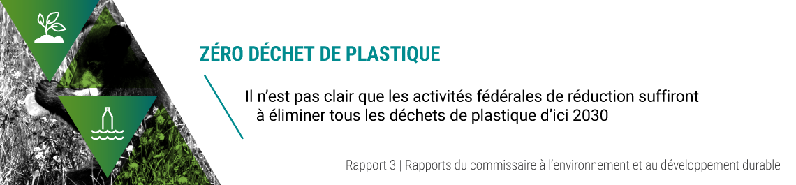 Rapport 3 — Zéro déchet de plastique