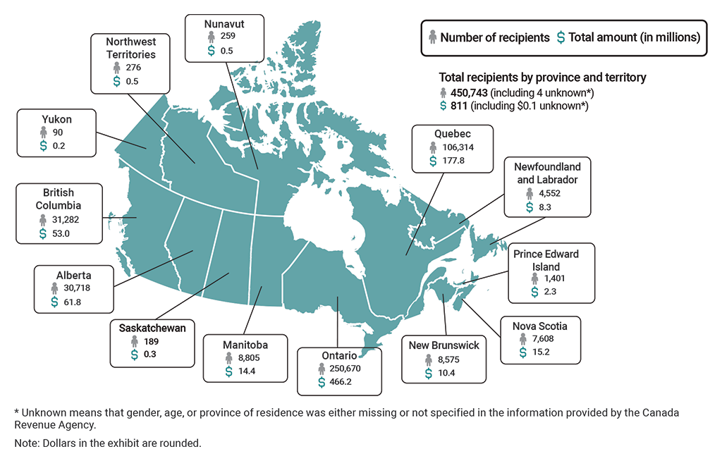 Map showing the number of recipients and benefit amounts received for the Canada Worker Lockdown Benefit