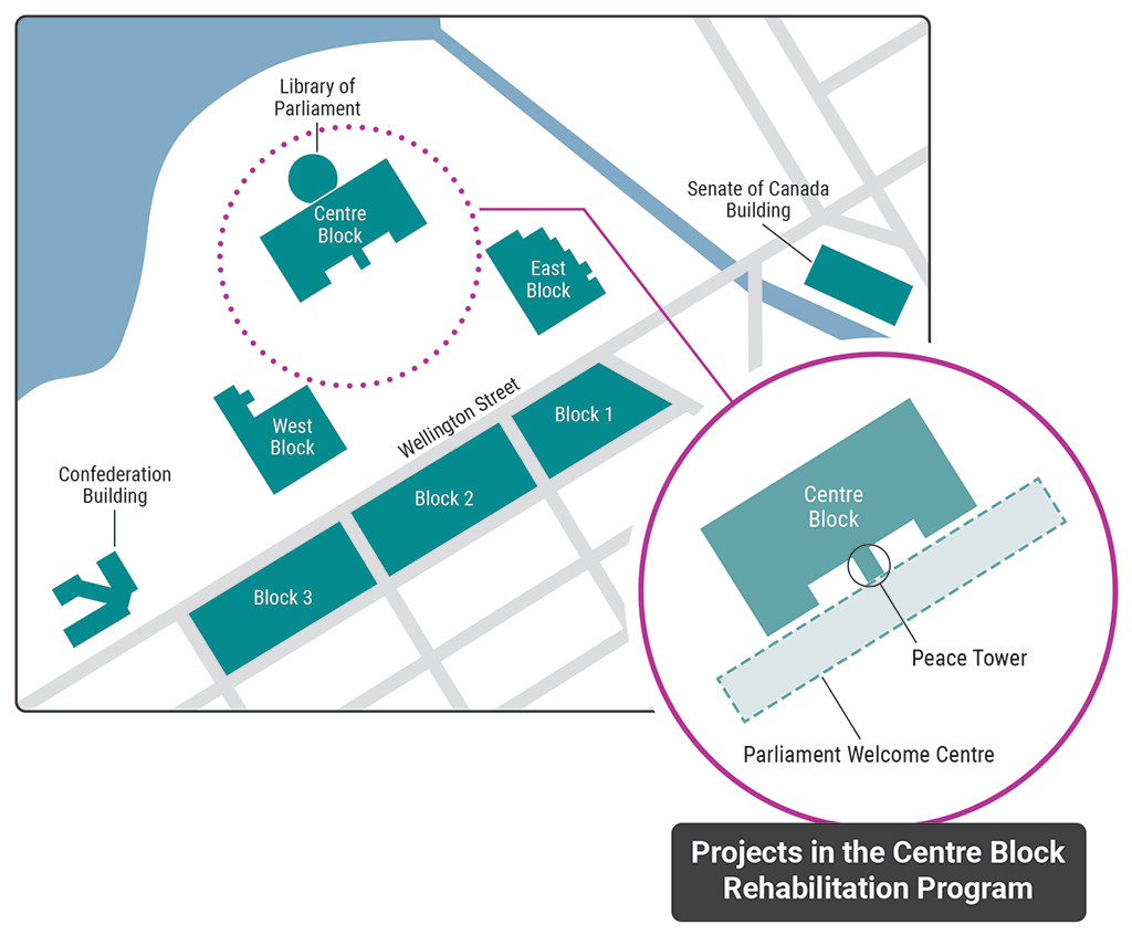 Street map showing the locations of the Parliament buildings and highlighting the projects in the Centre Block Rehabilitation Program