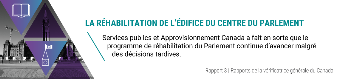 Rapport 3 — La réhabilitation de l’édifice du Centre du Parlement — Services publics et Approvisionnement Canada