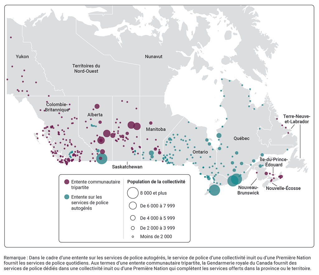 Carte illustrant la répartition des ententes partout au Canada, selon la taille de la population des collectivités